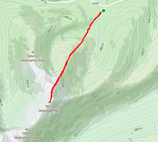 Grisedale Grind map