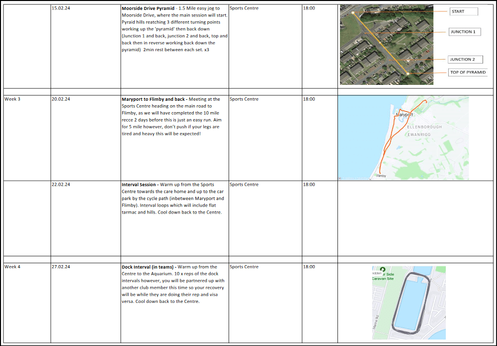 2024 Feb Training part 2