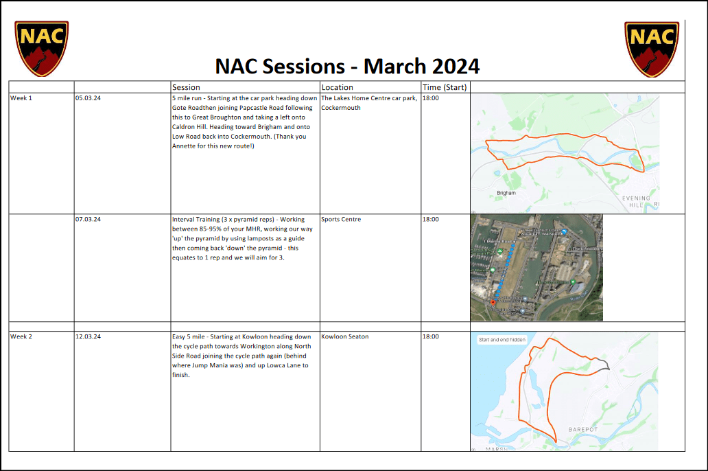 March 2024 Training part 1