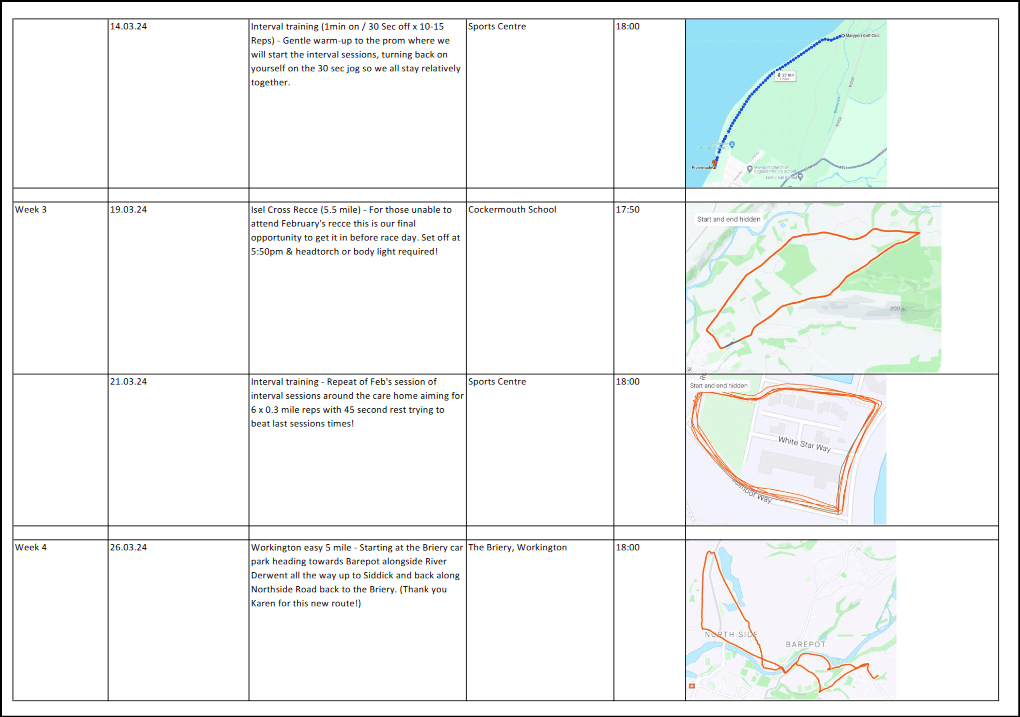 March 2024 Training part 2