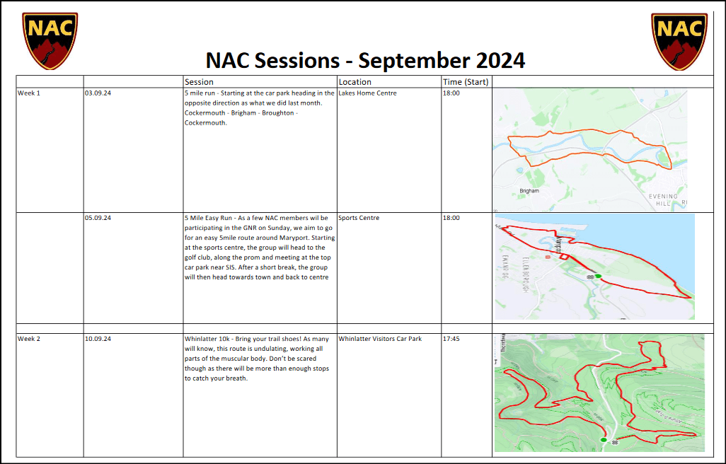 September 2024 - part 1 Training