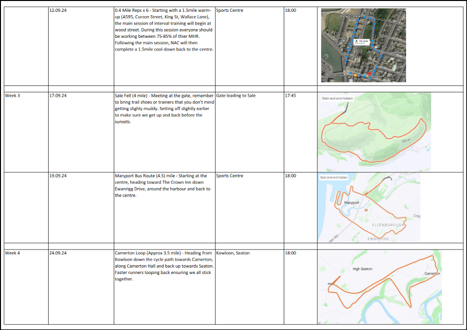 September 2024 - part 2Training