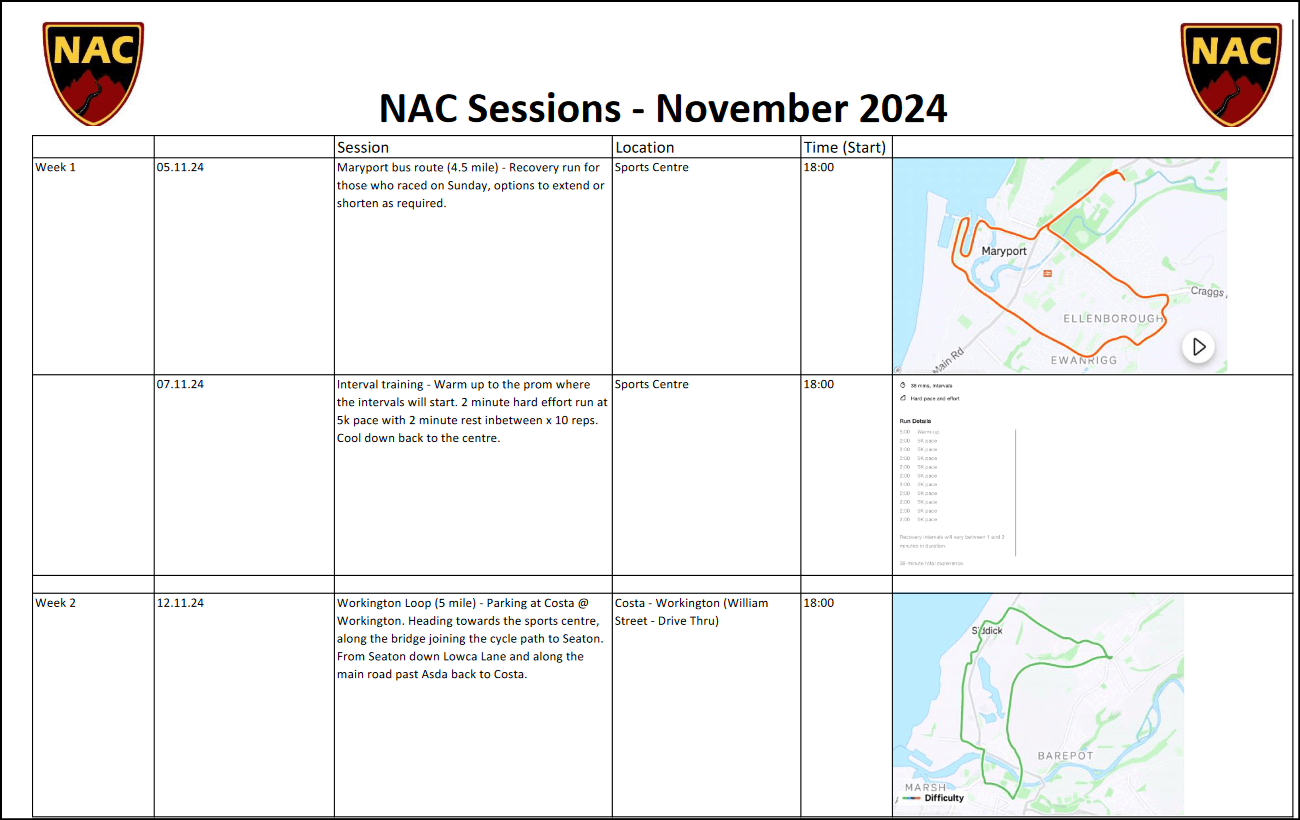 November 2024 - part 1 Training