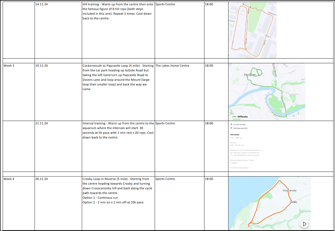 November 2024 - part 2b Training