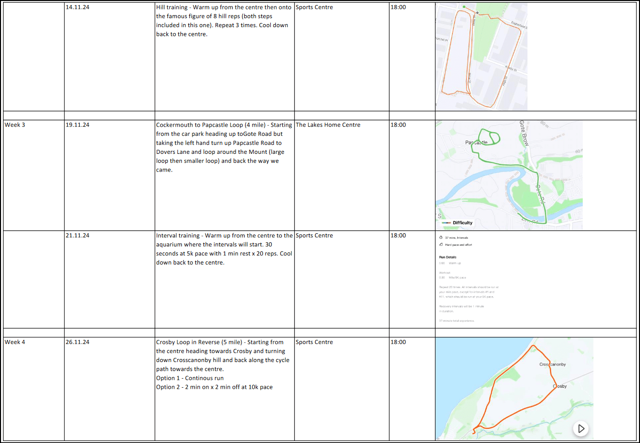 November 2024 - part 3 Training